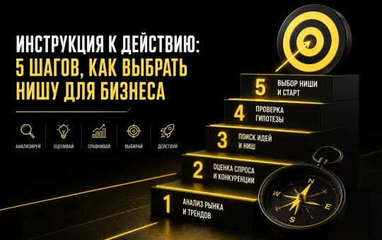 Инструкция к действию 5 шагов, как выбрать нишу для бизнеса