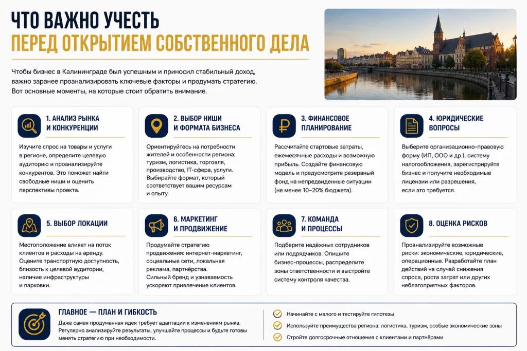 Что важно учесть перед&nbsp;открытием собственного дела в&nbsp;Калининграде